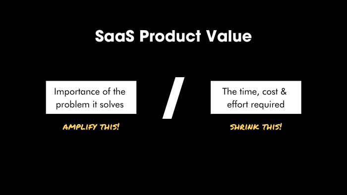 image showing 'saas product value' which is the importance of the saas pain points that it solves divided by the time, cost and effort required