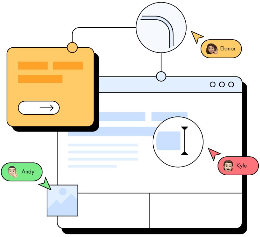 graphic showing how we analyse ads and landing pages