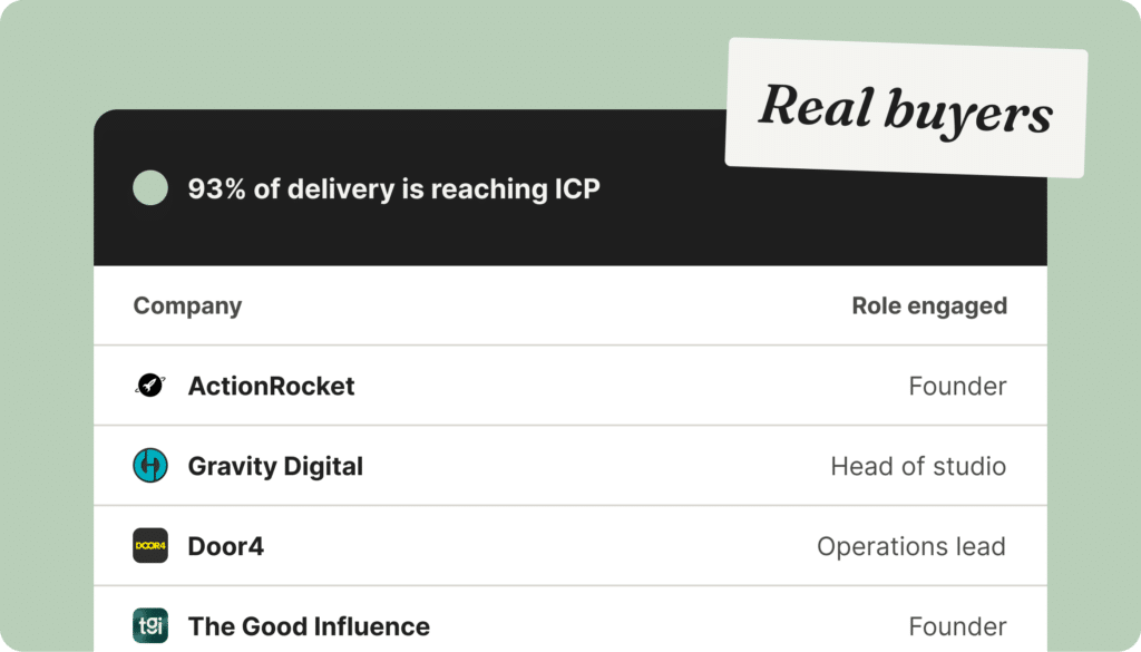 LinkedIn paid distribution campaign example